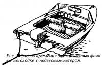 Рис. 1. Способ крепления буксировочного фала на мотолодке с ПМ