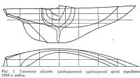 Рис. 1. Типичные обводы традиционной крейсерской яхты середины 1960-х годов