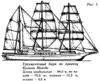 Рис. 1. Трехмачтовый барк по проекту Колина Мьюди