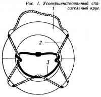 Рис. 1. Усовершенствованный спасательный круг