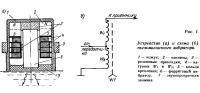 Рис. 1. Устройство и схема пьезомагнитного вибратора