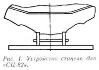 Рис. 1. Устройство стапеля для «СЦ-82»