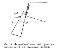 Рис. 2. Аварийный навесной руль изготовленный из стальных листов