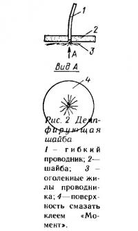 Рис. 2. Демпфирующая шайба