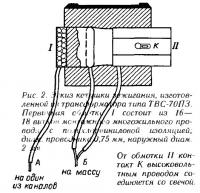 Рис. 2. Эскиз катушин зажигания