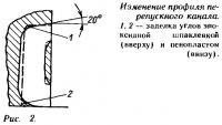 Рис. 2. Изменение профиля перепускного канала