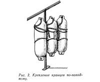 Рис. 2. Крепление кранцев по-походному