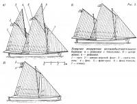 Рис. 2. Парусное вооружение восемнадцативесельного барказа