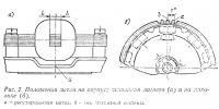 Рис. 2. Положения метки на корпусе