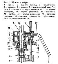 Рис. 2. Помпа в сборе