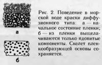 Рис. 2. Поведение в морской воде краски диффузионного типа