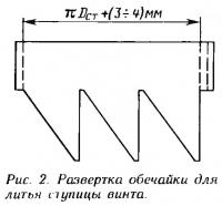 Рис. 2. Развертка обечайки для литья ступицы винта