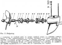 Рис. 2. Редуктор