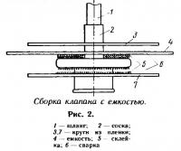 Рис. 2. Сборка клапана с емкостью