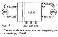 Рис. 2. Схема установки заборника в бензобак и переделки крышки