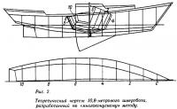 Рис. 2. Теоретический чертеж 10,8-метрового швертбота