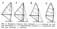 Рис. 2. Варианты парусов типа «Стриж»
