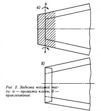 Рис. 2. Заделка носовой части