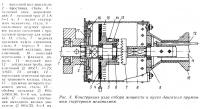 Рис. 3. Конструкция узла отбора мощности и пуска