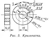 Рис. 3. Крыльчатка