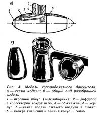 Рис. 3. Модель газоводометного движителя