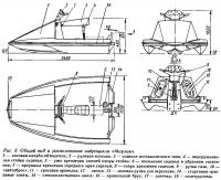 Рис. 3. Общий вид и расположение гидроцикла «Марлин»