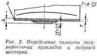 Рис. 3. Определение толщины регулировочных прокладок к ведущей шестерне