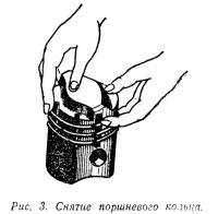 Рис. 3. Снятие поршневого кольца