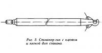 Рис. 3. Спинакер-гик с клювом и пяткой для стакана