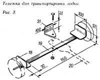 Рис. 3. Тележка для транспортировки лодки