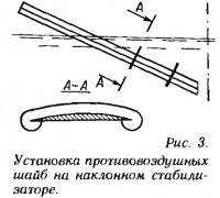 Рис. 3. Установка противовоздушных шайб на наклонном стабилизаторе