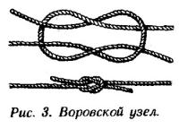 Рис. 3. Воровской узел