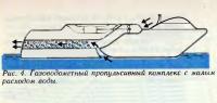 Рис. 4. Газоводометный пропульсивный комплекс с малым расходом воды