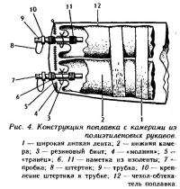 Рис. 4. Конструкция поплавка с камерами из полиэтиленовых рукавов