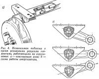 Рис. 4. Независимая подвеска с тремя резиновыми упругими элементами