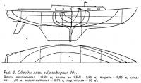 Рис. 4. Обводы яхты «Калифорния-40»