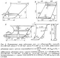 Рис. 4. Плавниковые кили небольших яхт