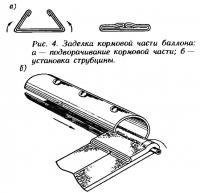 Рис. 4. Заделка кормовой части баллона