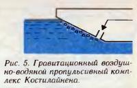 Рис. 5. Гравитационный воздушно-водяной пропульсивный комплекс Костилайнена