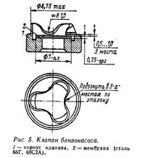 Рис. 5. Клапан бензонасоса