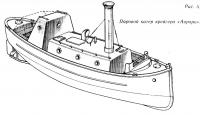 Рис. 5. Паровой катер крейсера «Аврора»