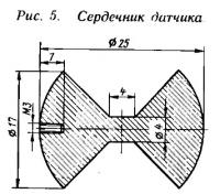 Рис. 5. Сердечник датчика