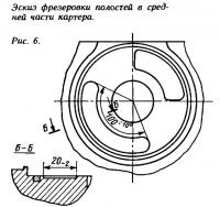 Рис. 6. Эскиз фрезеровки полостей в средней части картера