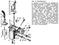 Рис. 6. Карбюратор