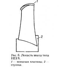 Рис. 6. Лопасть винта типа HEFA