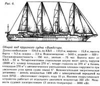 Рис. 6. Общий вид круизного судна «Виндстар»
