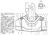Рис. 6. Пример установки судового двигателя на амортизаторы