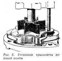 Рис. 6. Установка крыльчатки водяной помпы