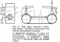 Рис. 6. Жесткая банка с удобной уключиной для гребли распашными веслами