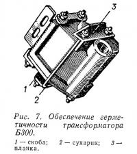 Рис. 7. Обеспечение герметичности трансформатора Б300